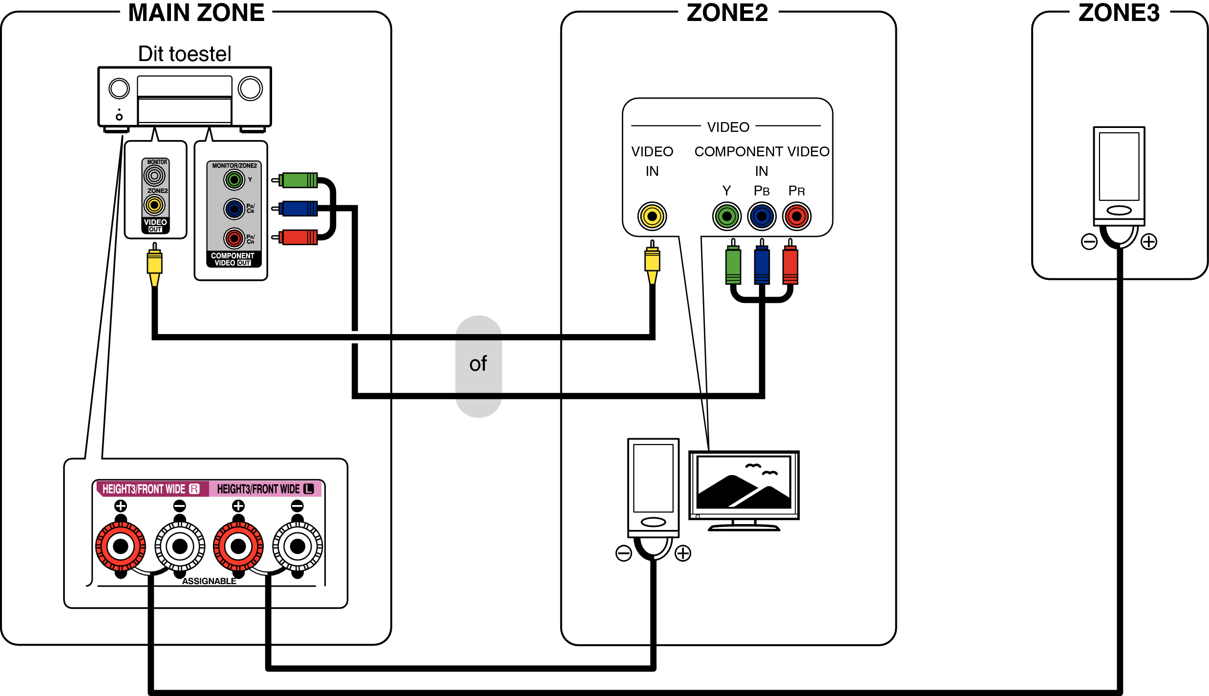Pict ZONE Audio4 X67E3